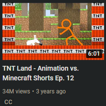 Create a Animation vs. Minecraft Shorts Tier List - TierMaker