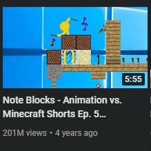 Create a Animation vs. Minecraft Shorts Tier List - TierMaker