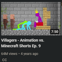 Create a Animation vs. Minecraft Shorts Tier List - TierMaker