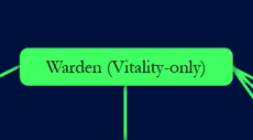 Warden, Arcane Odyssey Wiki