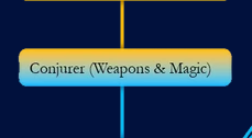 Conjurer Magic Tier List LIVE - Arcane Odyssey 