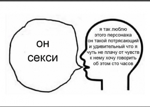 Create a Тир лист активов Tier List - TierMaker