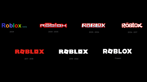 Create a [🇪🇸] Logos De ROBLOX Tier List - TierMaker
