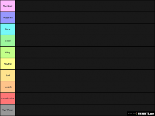 Create a Roblox Mobile Executor Template Tier List - TierMaker