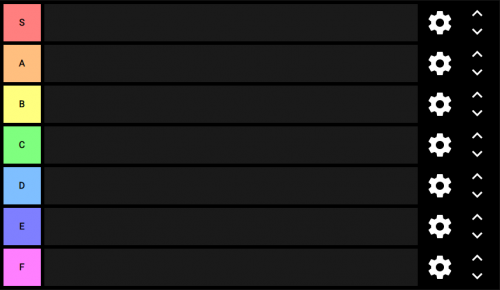 Create a Astd Tier List - TierMaker