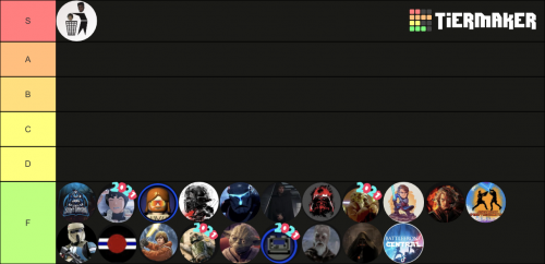 draft tier list 2023｜TikTok Search