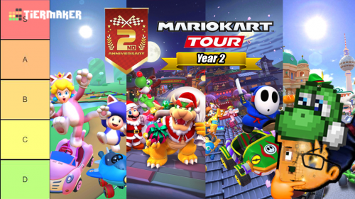 Create a Mario Kart Tour Special Item+ Tier List - TierMaker