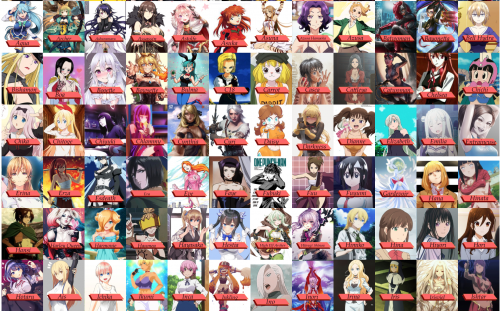 GitHub - Xetera/waifu-tierlist: 🌸 An online tierlist to rank the  characters in your favorite anime