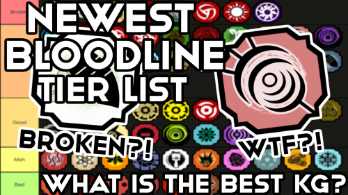 Create a Shindo Life Bloodlines (Newest) Tier Tier List - TierMaker