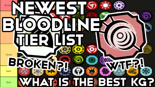 Roblox: Shindo Life Bloodline Tier List