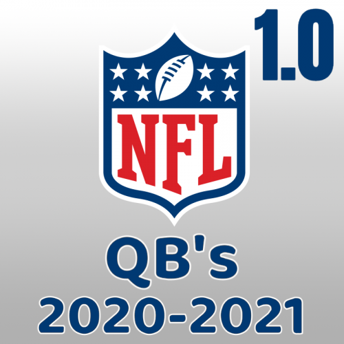 Create a 2022-23 NFL Starting QBs Tier List - TierMaker