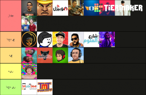 Create a Streamers Brasileiros Tier List - TierMaker