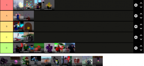 Create a Stands Universe value list Tier List - TierMaker