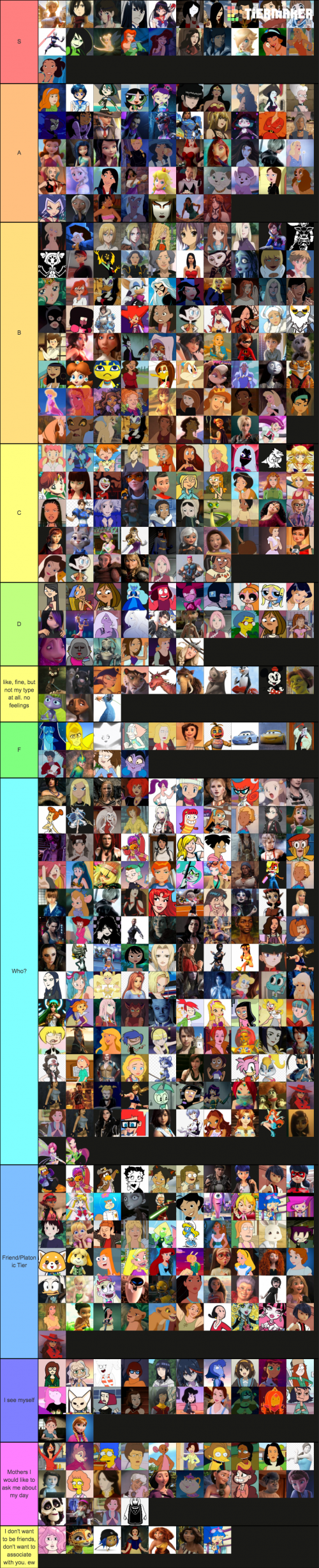 one of you randoms make a tierlist, Page 3