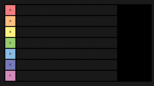 Create A Lil Rappers Tier List Tiermaker