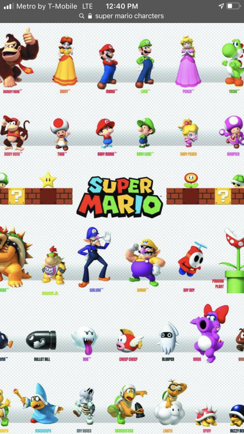 Super Mario Tier List Community Rankings TierMaker