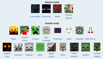 I Made a Tier List of EVERY Minecraft Block as of 1.17! 