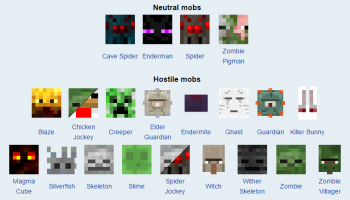 Lista items en minecraft