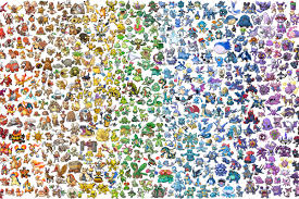 Legendary Pokémon Tier list (Ordered from left to right)