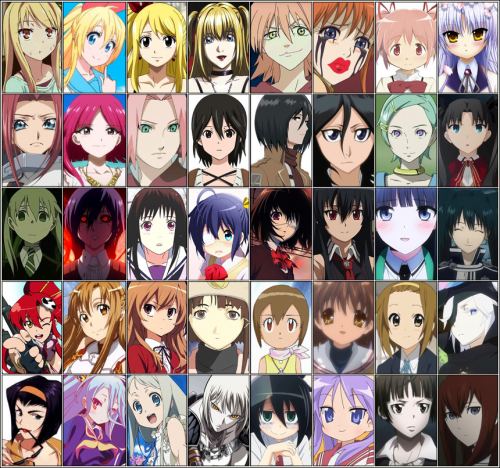 Create a A Big List of Anime Girls Tier List - TierMaker