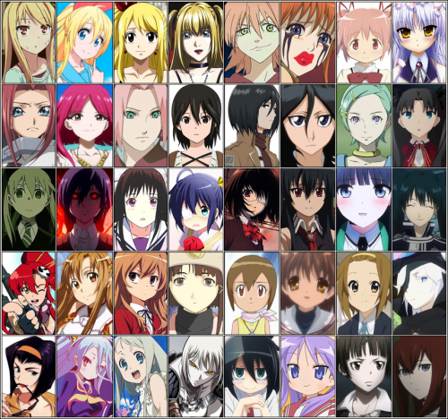 Railgunfan75s Anime Best Girls Tier List  railgunfan75s Geek blog