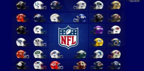 Create a 2020-2021 NFL Team Rank Tier List - TierMaker