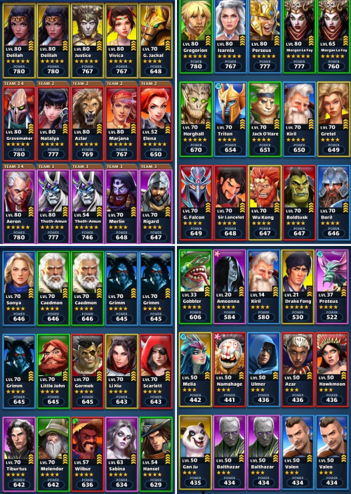 Tier List ᐉ Puzzles and Conquest