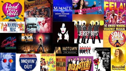 Create a Ranking musicals Tier List - TierMaker