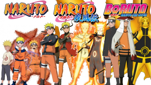 Naruto/Naruto Shippuden-All Characters and All Their Forms! Tier