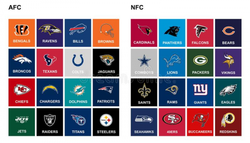 Create a NFL Color Rush Uniforms Tier List - TierMaker