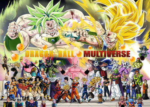 Create a Dragon Ball Multiverse (Characters) Tier List - TierMaker