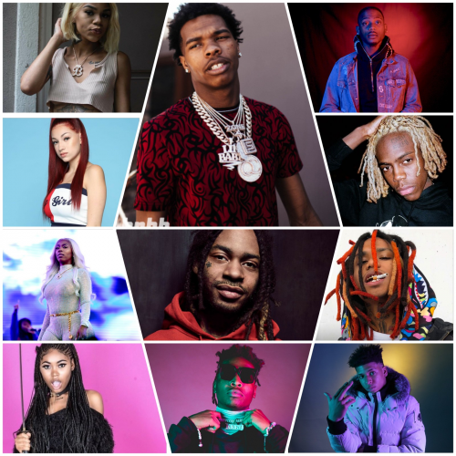 Create a XXL freshman list predictions for the next 5 years Tier List