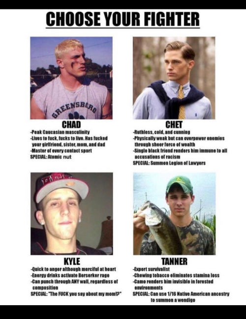 WAIFU template Tier List Rankings) TierMaker