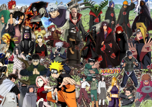 Naruto Tier List Templates Tiermaker