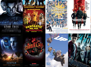 Create a 2009 Movies Tier List - TierMaker