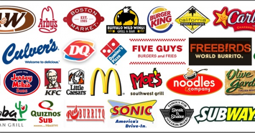 create-a-fast-food-chains-tier-list-tiermaker