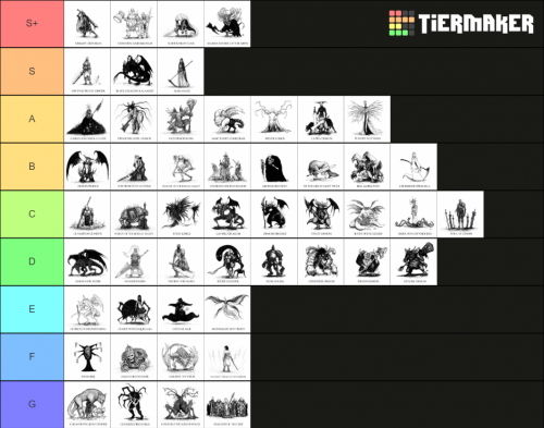 Dark Souls 1 / Dark Souls 3 / Bloodborne Bosses Tier List (Community  Rankings) - TierMaker