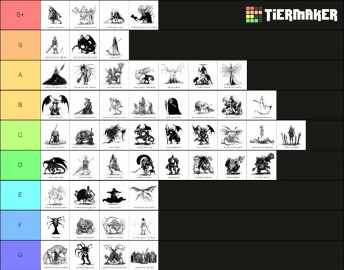 DS3 Boss Tier List