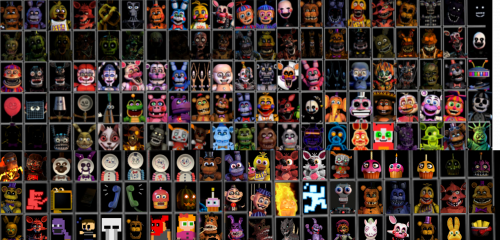 FNAF animatronic tierlist. Thoughts?