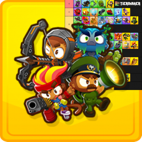 BTD Tier List Templates TierMaker BTD Tier List Templates TierMaker