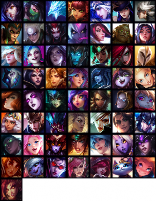 Meta Champions for All Roles: S+, S and A Tiers - 12.5 :: LoL Tier List  (Patch 12.5)
