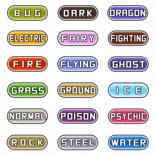 my pokémon type tier list