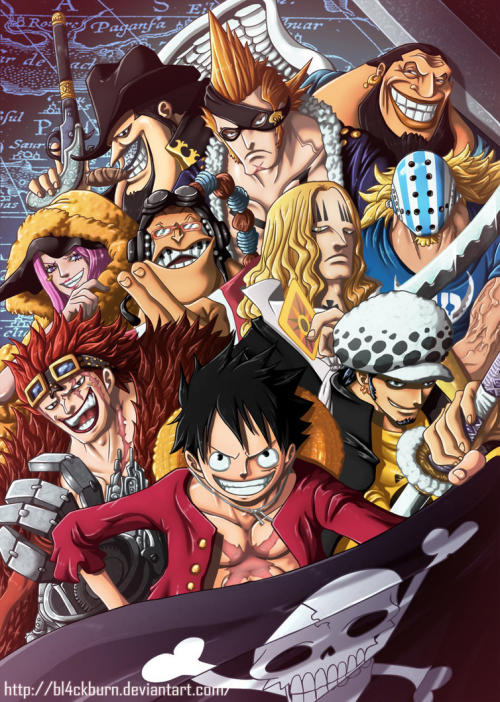 Create a One piece powerlevel (over 100 characters) Tier List - TierMaker