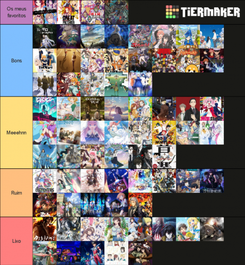 Create a Meus animes de 2019 Tier List - TierMaker