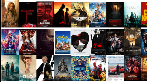 Create a 2020s Movies Ranked Tier List - TierMaker