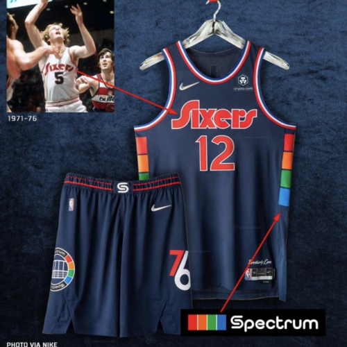 75th anniversary jersey nba