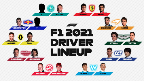 Create A 2021 F1 Drivers Tier List - TierMaker