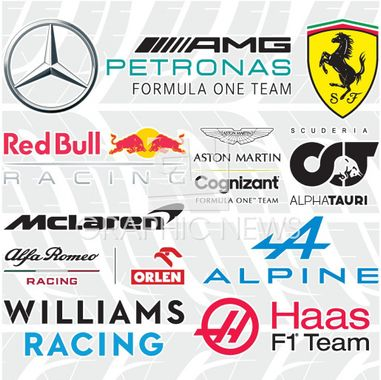 2021 F1 Teams Tier List (Community Rankings) - TierMaker