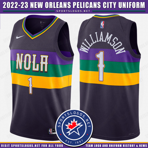 2022-2023 NBA City Edition Jerseys Tier List (Community Rankings ...