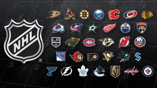 Create a 2022-2023 NHL TEAM RANKINGS Tier List - TierMaker